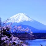 Mount Fuji